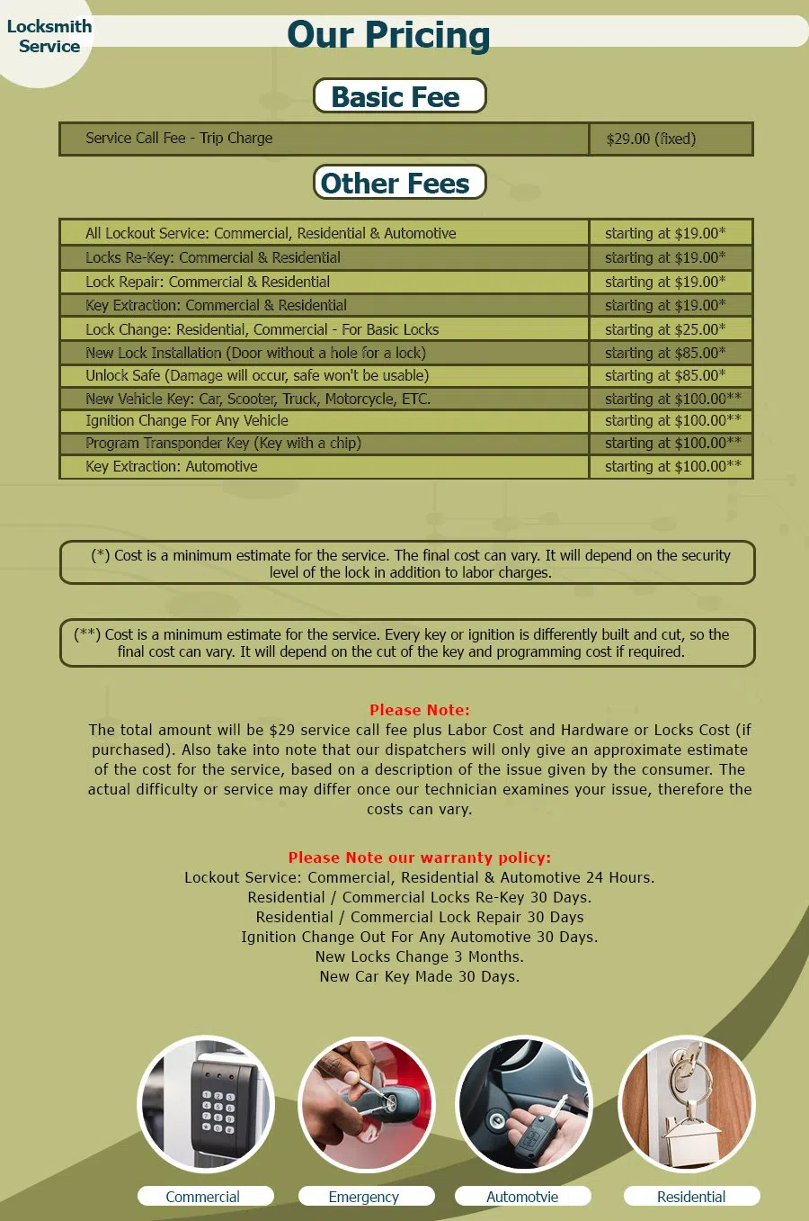 New Haven Lock And Locksmith New Haven, CT 203-212-5858